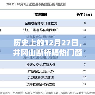 井冈山断桥隔热门窗订做的独特记忆——历史回顾与纪念
