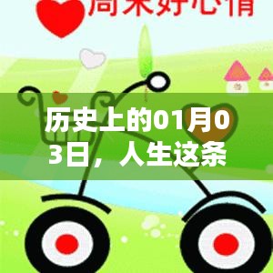 历史上的今天，一月三日的人生重要时刻回顾
