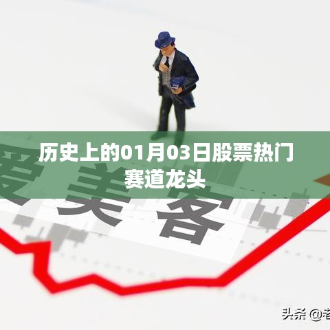 股票热门赛道龙头，历史上的1月3日回顾