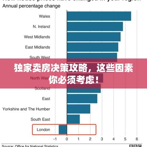 踊贵屦贱 第2页