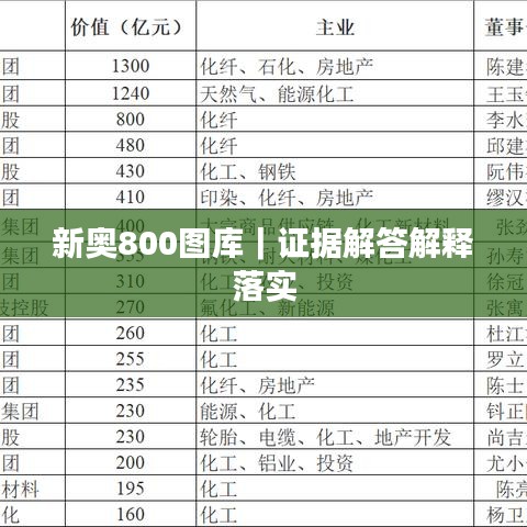 管窥蛙见 第2页