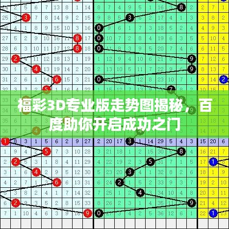 福彩3D专业版走势图揭秘，百度助你开启成功之门