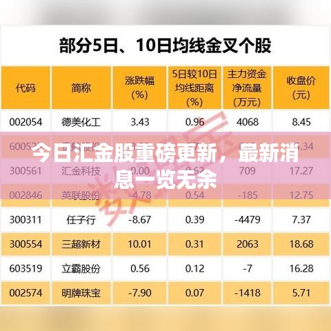 下载中心 第7页